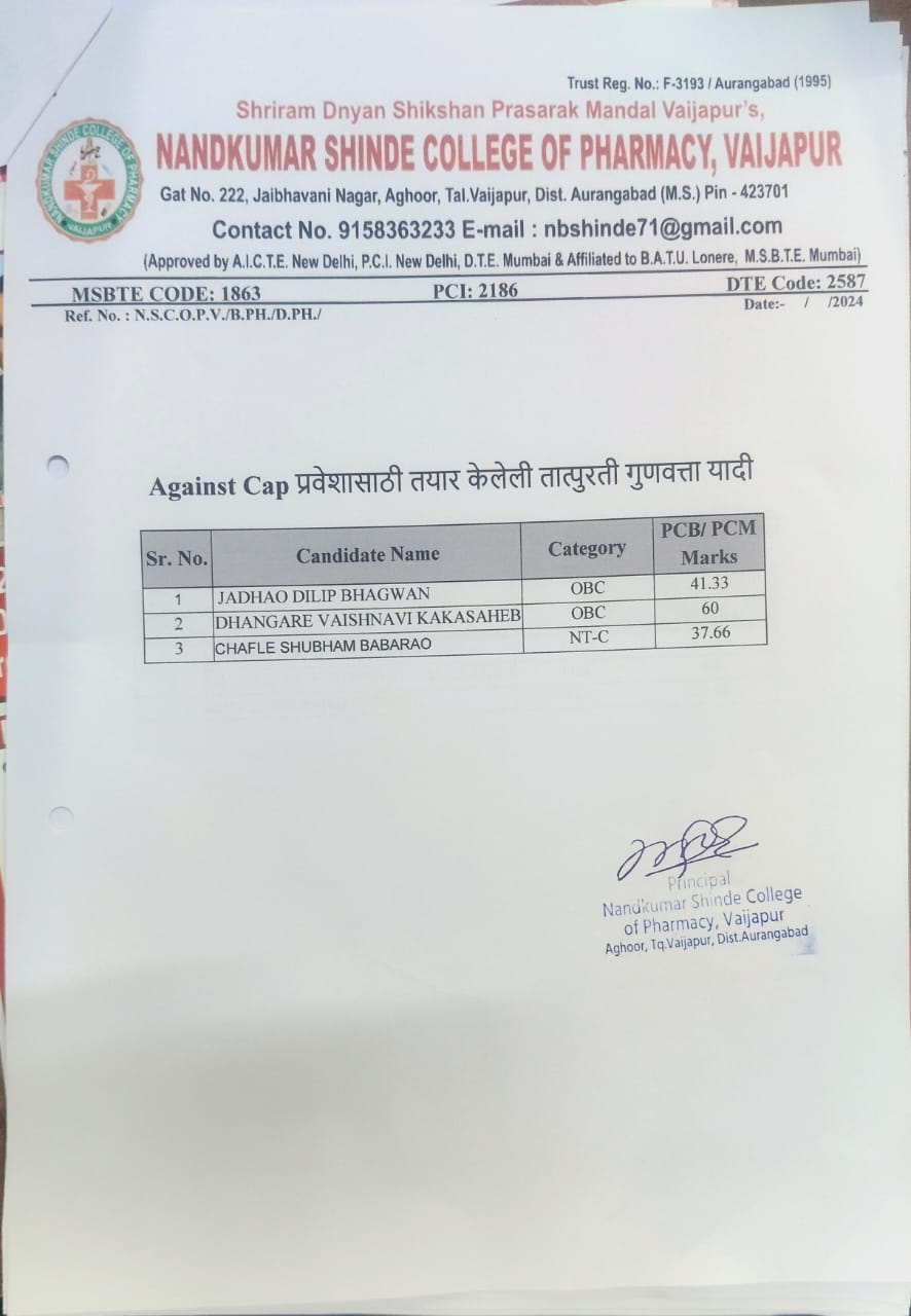 Provisional Merit List
