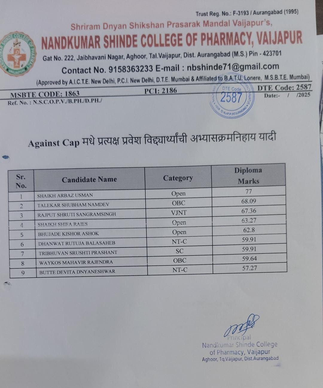 Course-wise list of students admitted directly against CAP